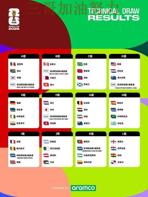 整理世界杯竞猜入口:从玩法指南到直播观看全流程解析 - World Cup 2026 整理世界杯竞猜入口:从玩法指南到直播观看全流程解析 - World Cup 2026