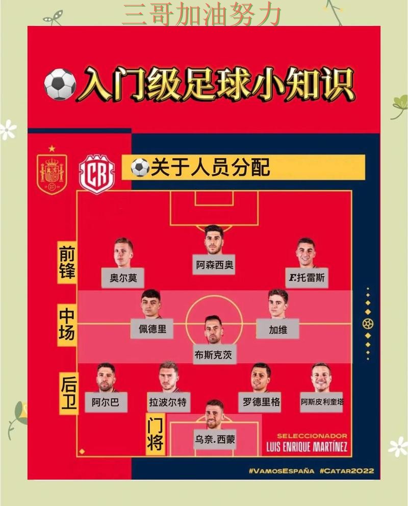 世界杯买球数据分析:如何操作其实很简单(2026世界杯) 世界杯买球数据分析:如何操作其实很简单(2026世界杯)