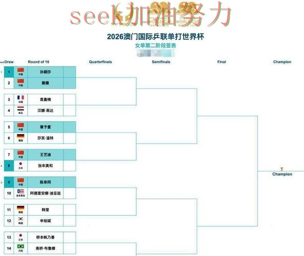 世界杯竞猜网站趋势解读合集：覆盖玩法指南+直播与入口方式 - 世界杯全球总决赛
