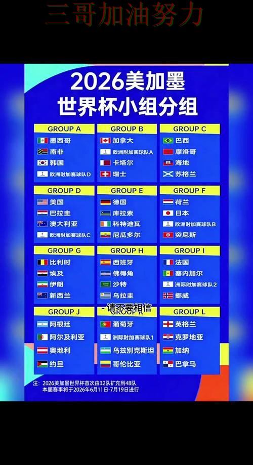 世界杯竞猜最新盘点告诉你：平台可靠吗的正确方式（World Cup 2026）